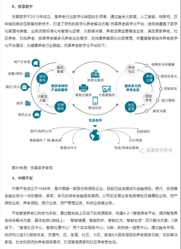 悦享数字登上《2022年中国智慧养老市场前景及投资研究预测报告》(图3) 微信图片_20220104151009.jpg