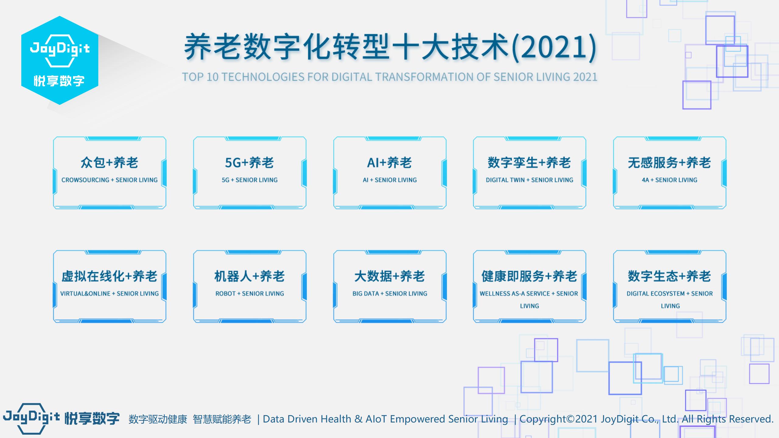 《养老数字化转型十大技术》白皮书-在线阅读(图3)