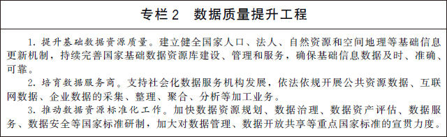 国务院关于印发“十四五”数字经济发展规划的通知(图3)