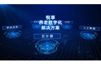 最佳实践—椿萱茂养老十三载，智慧养老正当