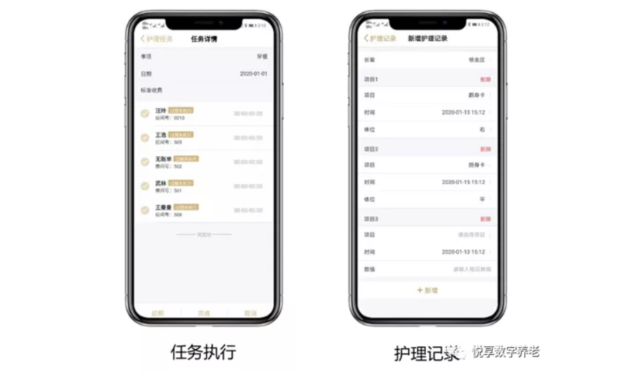 悦享数字助力养老机构“达标”(图6) 悦享数字助力养老机构“达标”(图6)