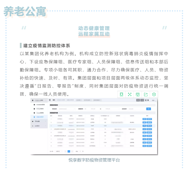 恢复服务工作准备：看这些养老机构如何防控疫情(图3)