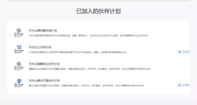 悦享数字成为华为云解决方案合作伙伴(图2)