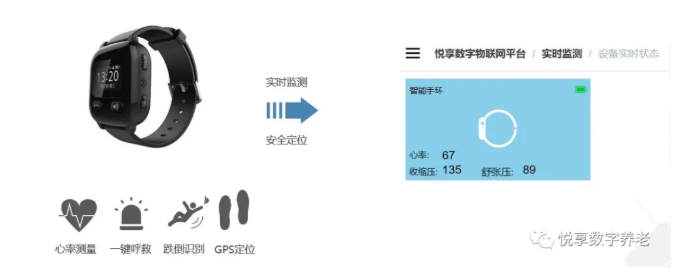 宁波路口信号灯摁下“暂停键”，科技让爱心有温度地传递(图2)