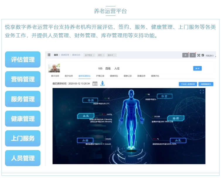 喜大普奔！悦享数字“数字化养老解决方案”入选三部委《智慧健康养老产品及服务推广目录（2020年版）》(图2)