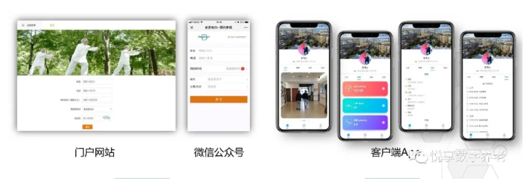 做养老，如何高效营销？(图1)