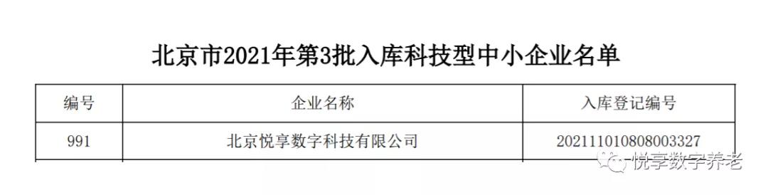 祝贺悦享数字入库北京市科技型中小企业名单(图3)